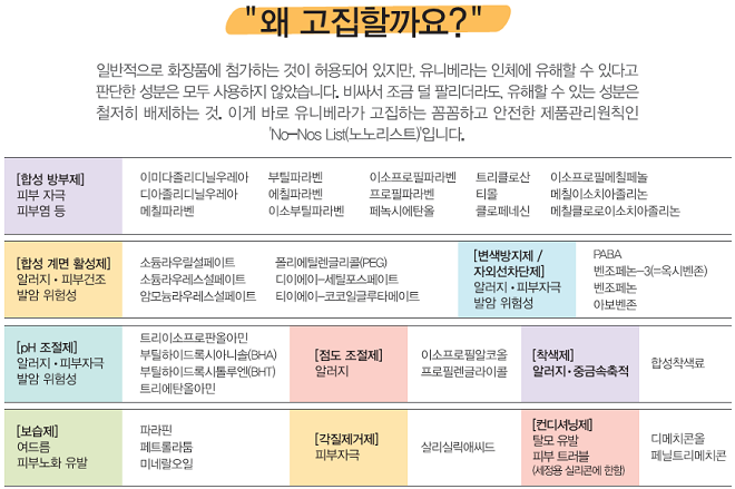 힐탑가든 퍼스널 케어